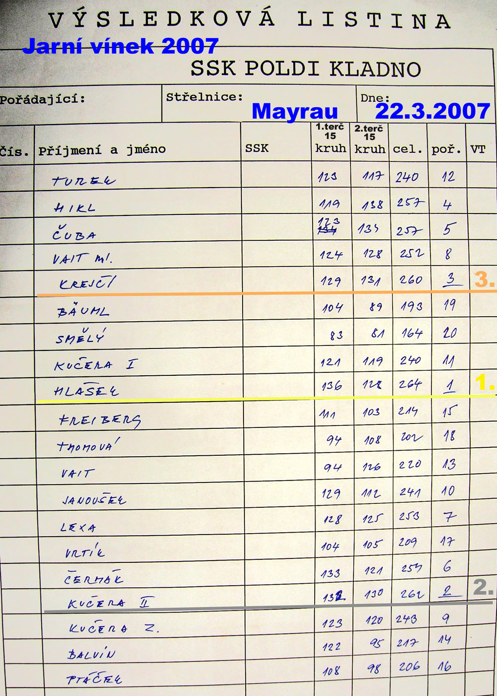 Vínek 2007popis_edited-1000pix.jpg